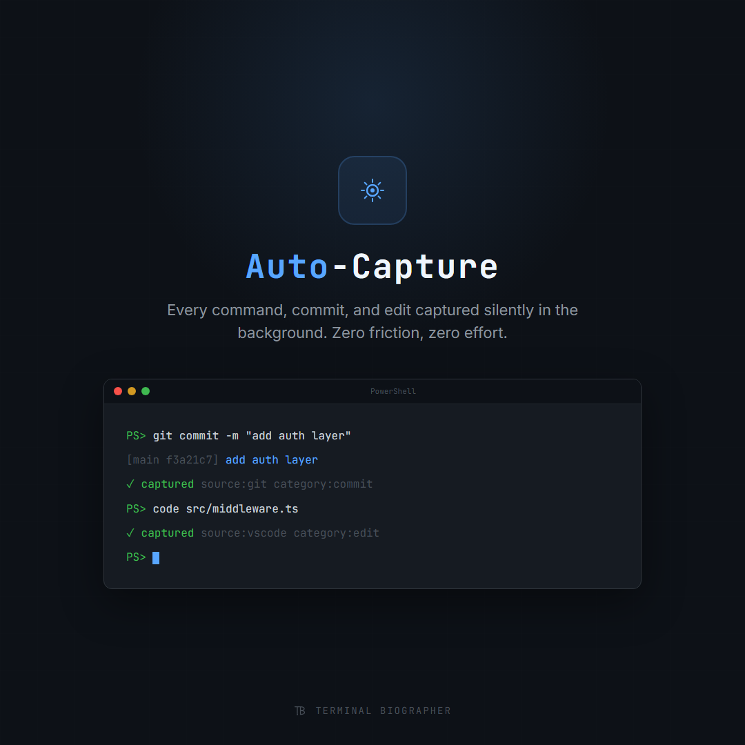 Auto-Capture feature card showing terminal session recording