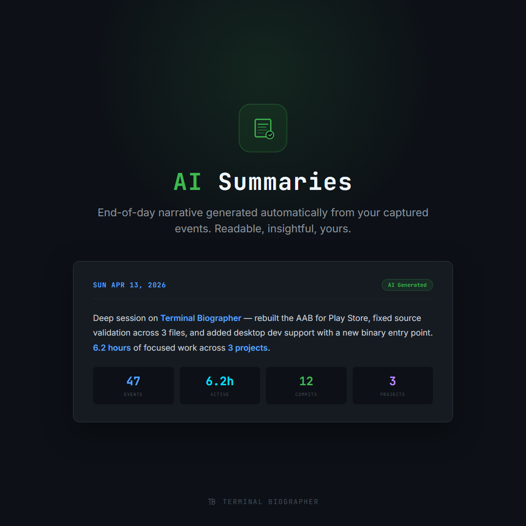 AI Summaries feature card showing narrative generation