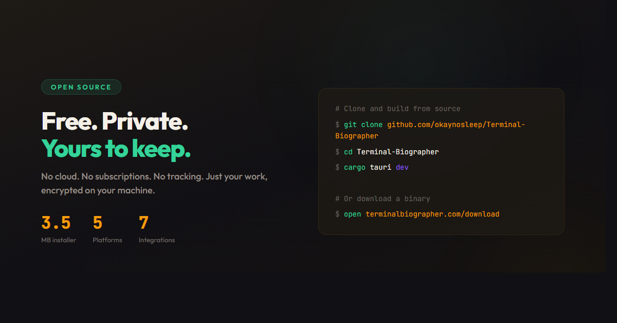 Free. Private. Yours to Keep.
